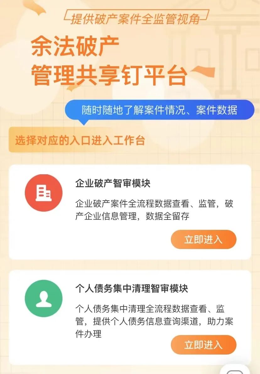 政法动态︱杭州市余杭区人民法院破产审判数字化建设报告_中国清算网